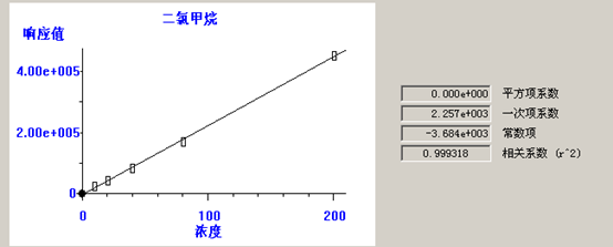 北京踏實德研儀器有限公司