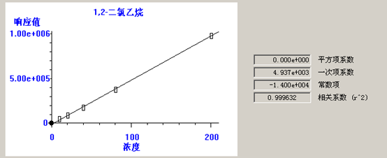 北京踏實德研儀器有限公司