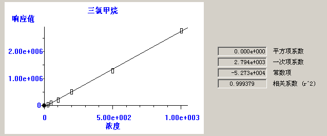 北京踏實(shí)德研儀器有限公司