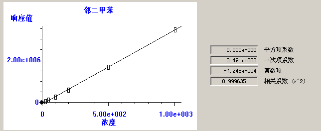 北京踏實(shí)德研儀器有限公司